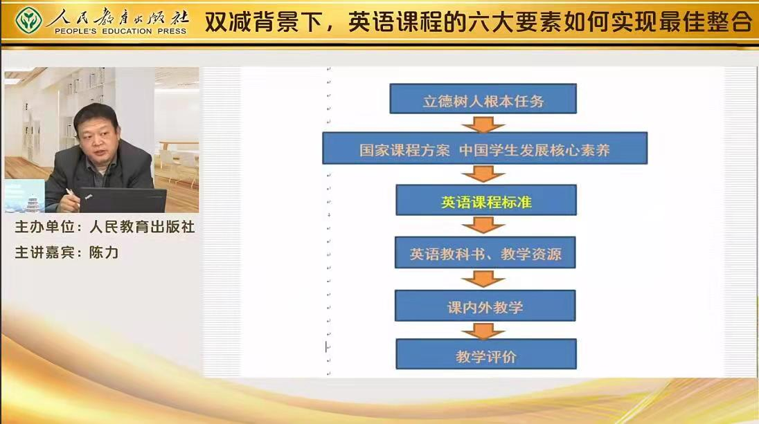 但对于英语课程的要素研究却少有涉及,因此,根据高中新课标中"英语